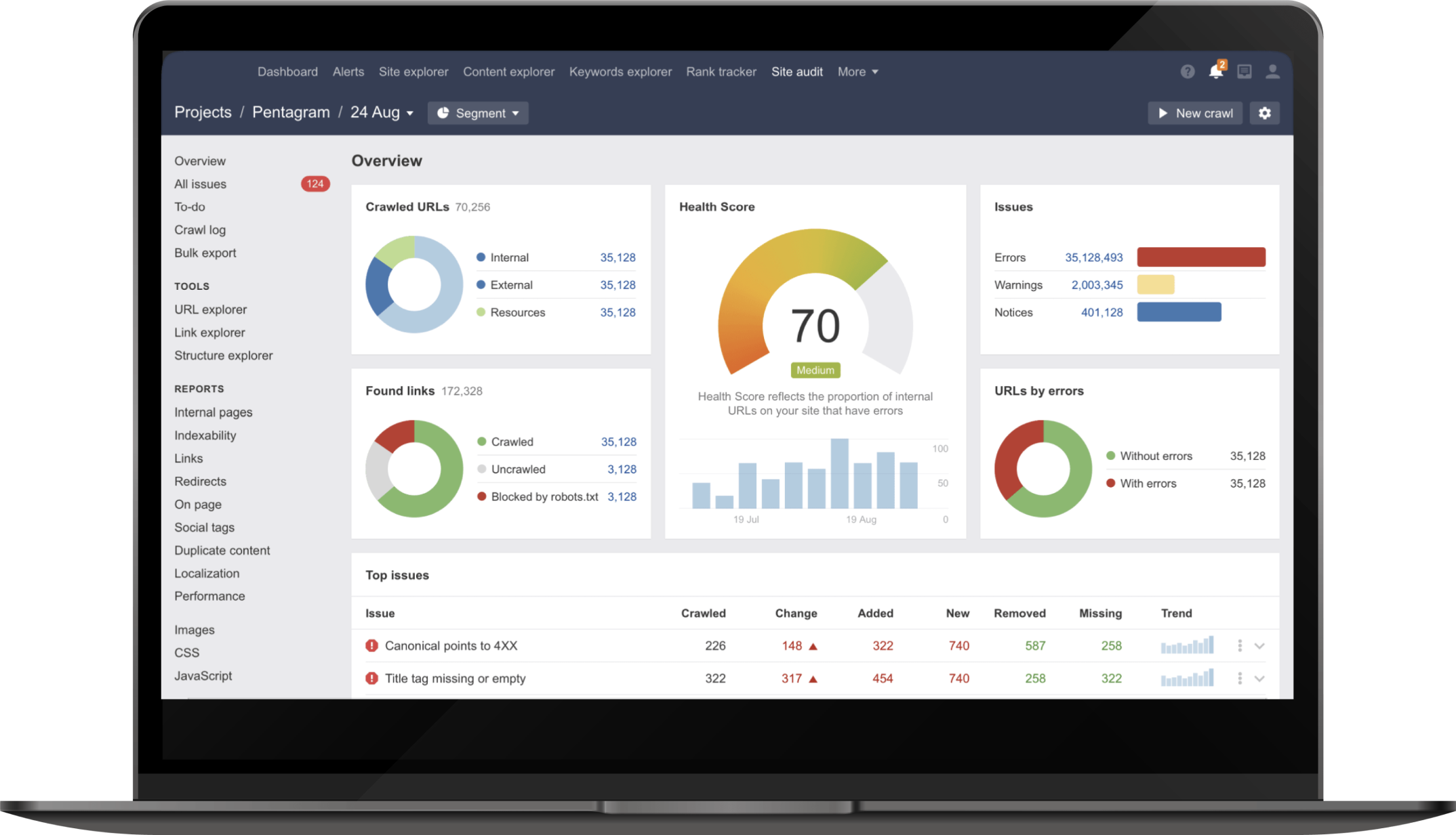 Search Engine Optimization